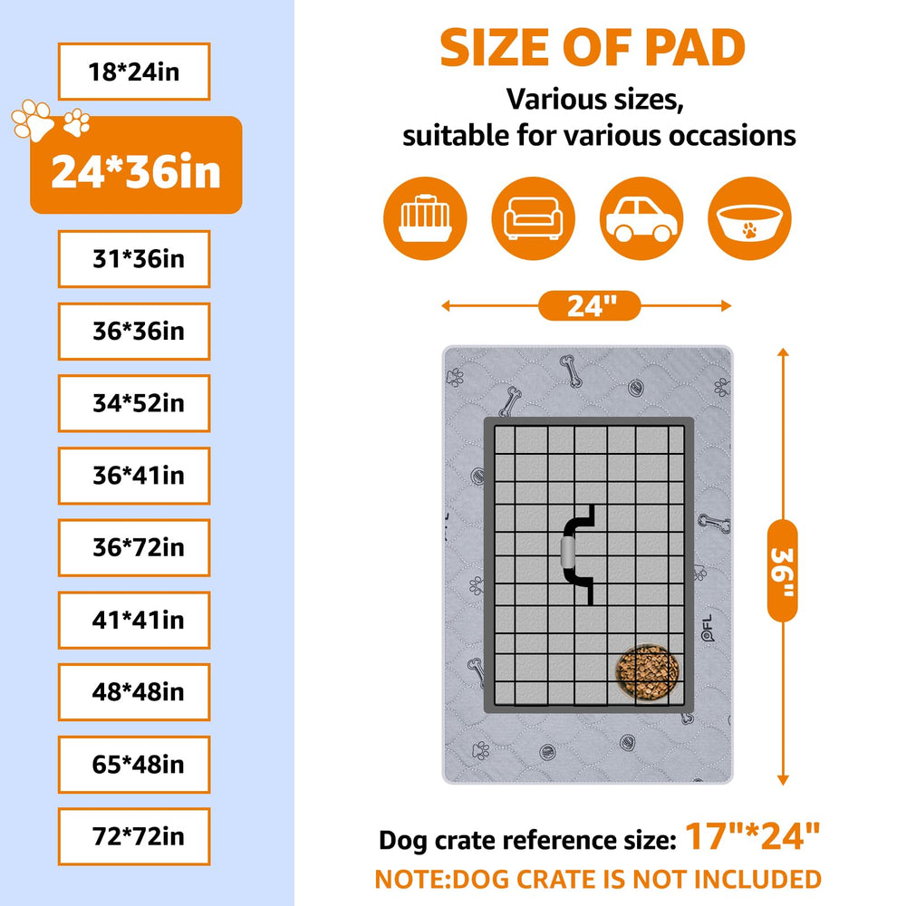 Pick For Life kennel and travel use pad folds compactly for mess-free trips
