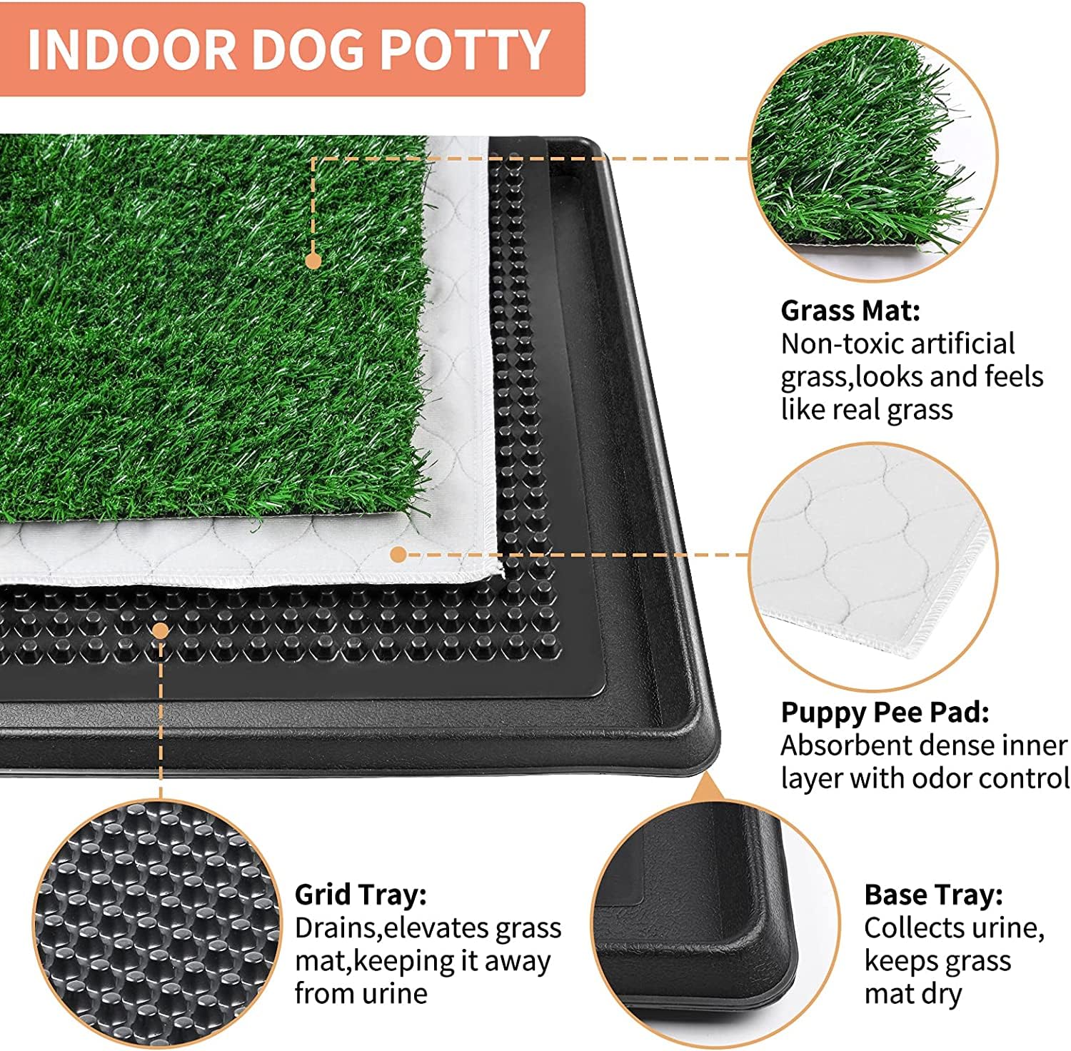 PICK FOR LIFE washable pee pad image highlights reusable solution that reduces waste.