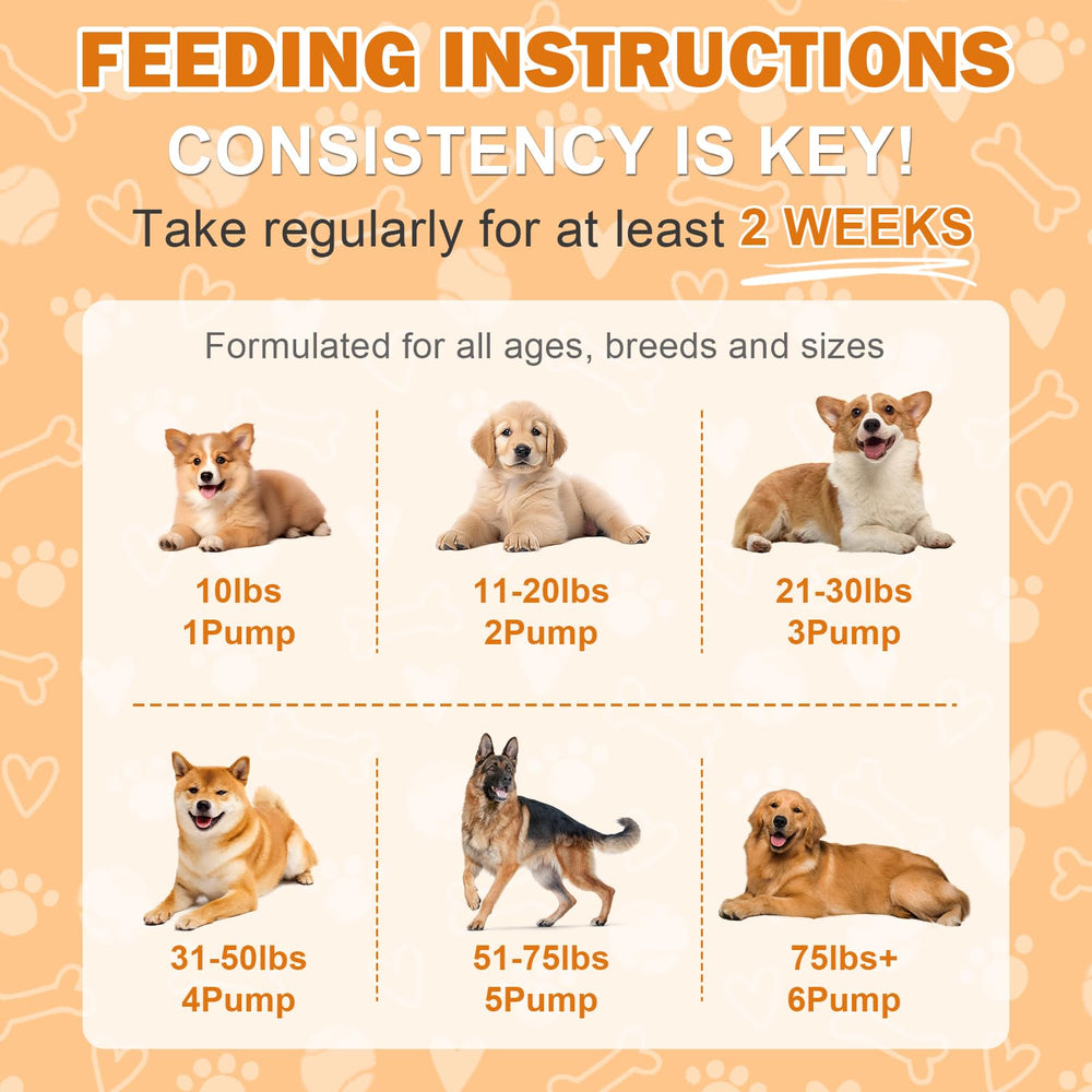 PICPOW easy-dosing in meals demonstrates convenient daily nutrition for pets