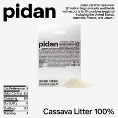 Pidan Cassava Cat Litter close-up shows fast clumping for easy cleanup