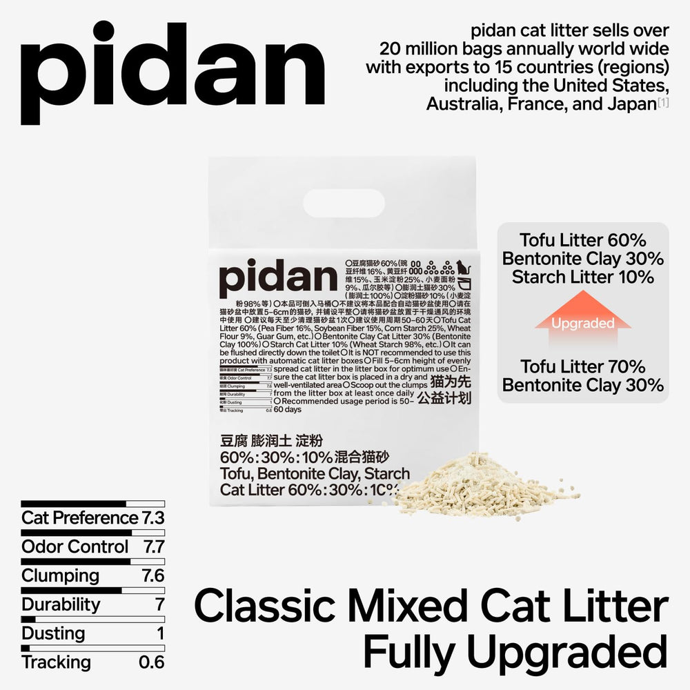 Pidan Mix Arena para Gatos: aglomeración rápida para limpieza sencilla.