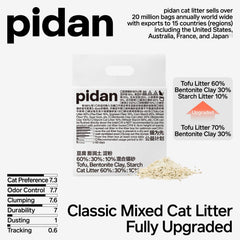 Pidan Mix Arena para Gatos: aglomeración rápida para limpieza sencilla.