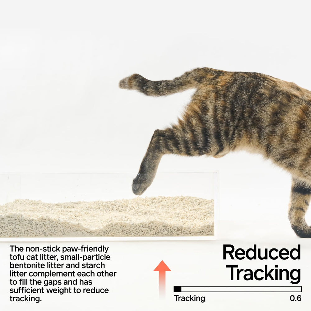 pidan Mix Cat Litter daily testing ensures consistent quality