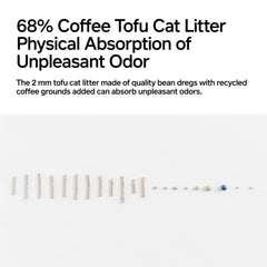 Pidan Tofu Cat Litter flushable design enables easy disposal