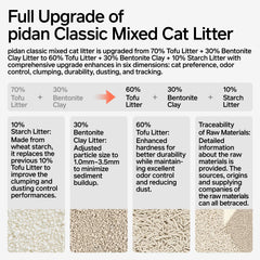 Pidan tofu-based litter poured, featuring quick-drying, solid clumps for easy scooping.