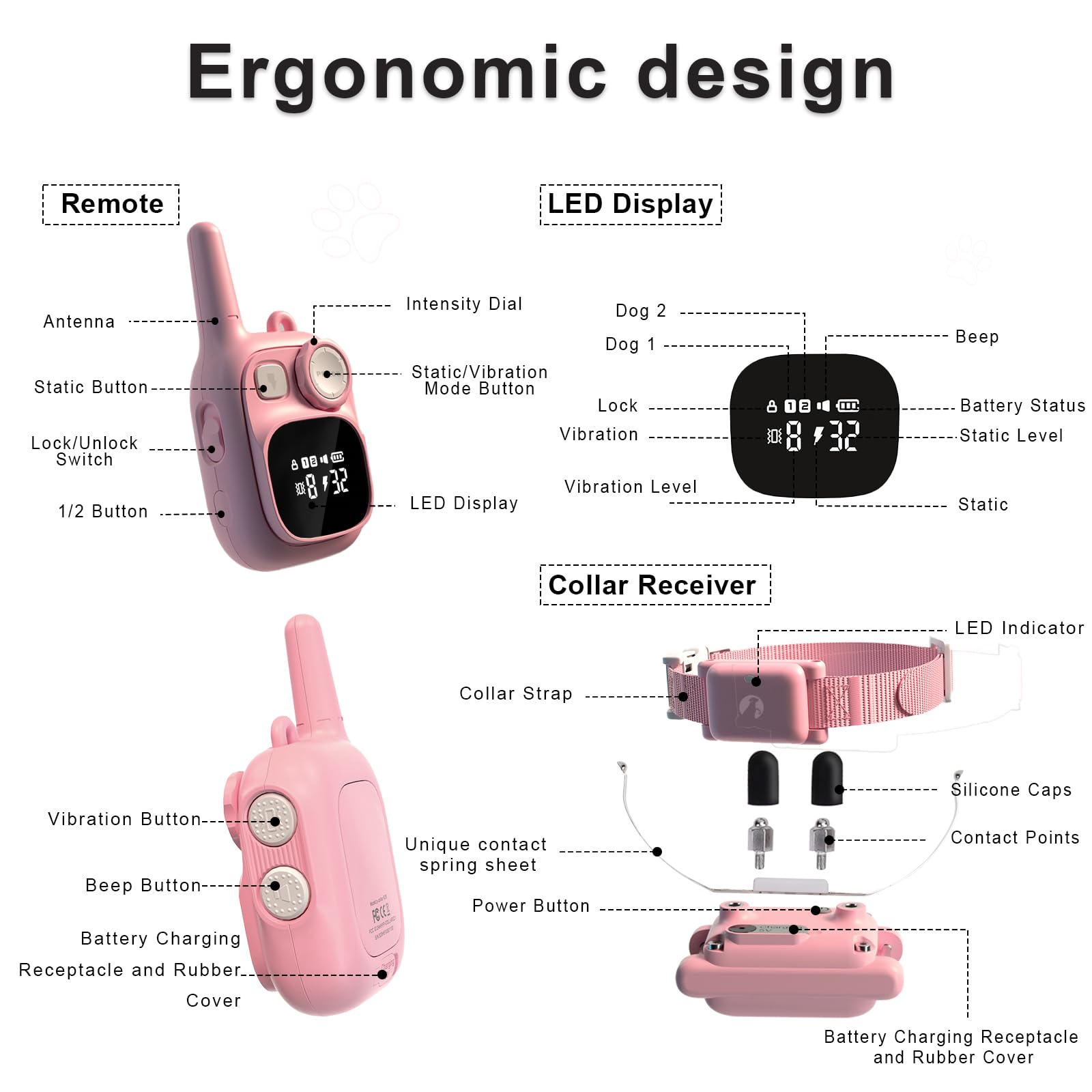 Pikabiu security keypad lock prevents accidental remote presses.