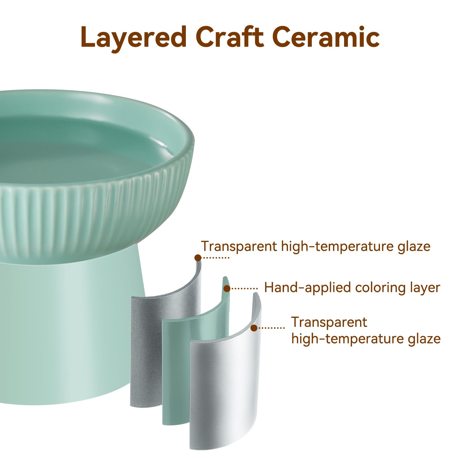 Pin Forest three-layer safety ceramic resists odors and stains for easy cleaning.