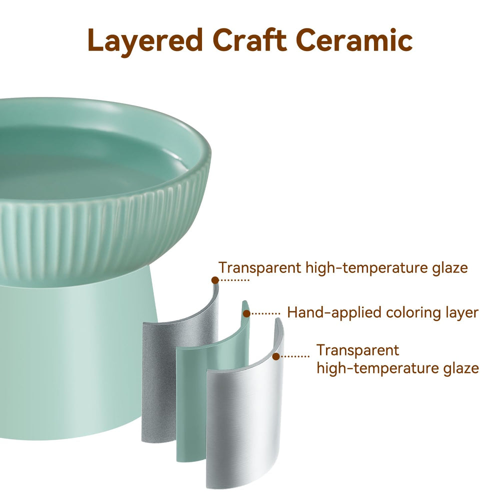 Pin Forest three-layer safety ceramic resists odors and stains for easy cleaning.