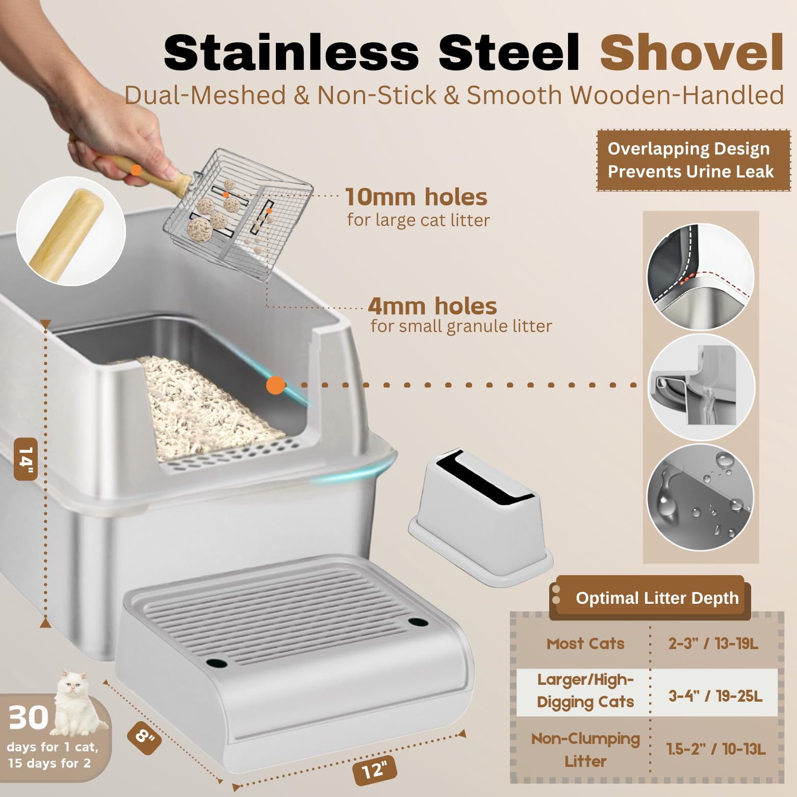 Elevated step board shown for easier access to the litter box