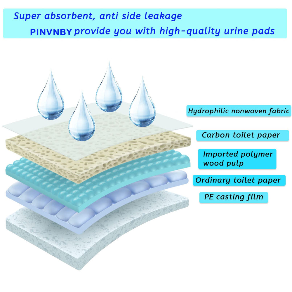 PINVNBY rabbit pee pad 5-layer design with gel-formation