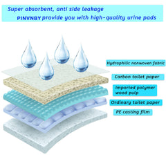 PINVNBY rabbit pee pad 5-layer design with gel-formation