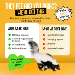 Piss Off Plus upholstery cleaning highlights stain and odor control.