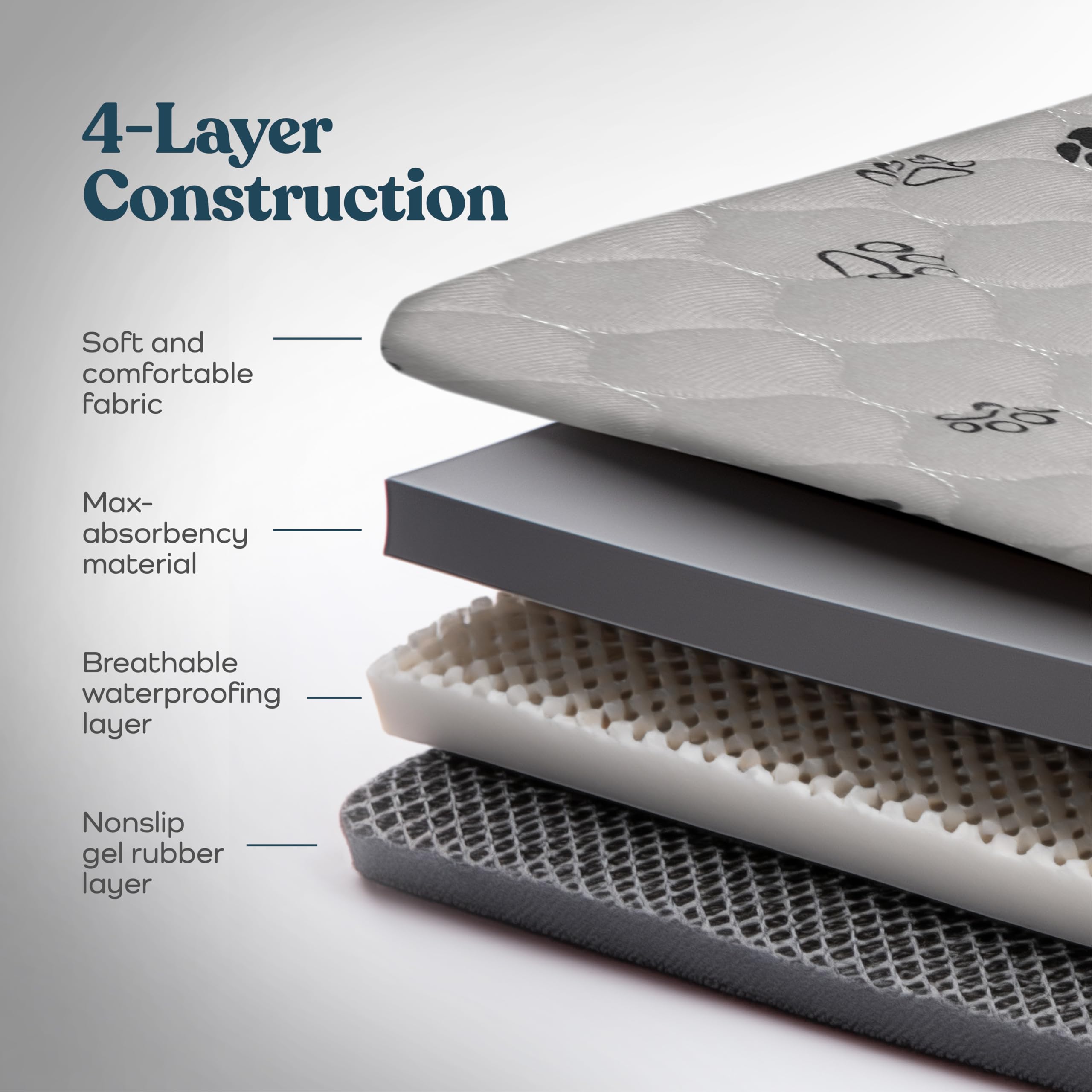 Pitpet 4-layer construction pee pad reveals breathable, absorbent, leak-resistant design.