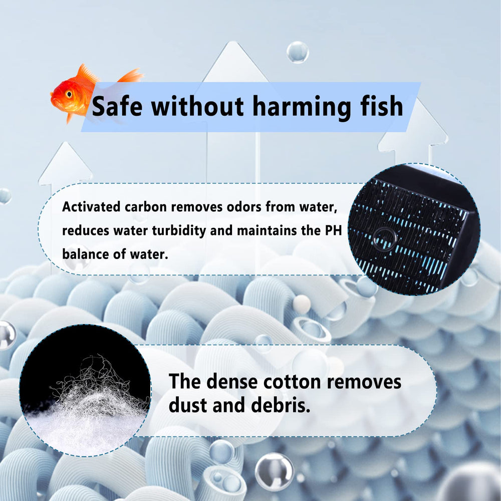 Piwerod EZ-Change 2 activated carbon layer detail emphasizes odor and clarity