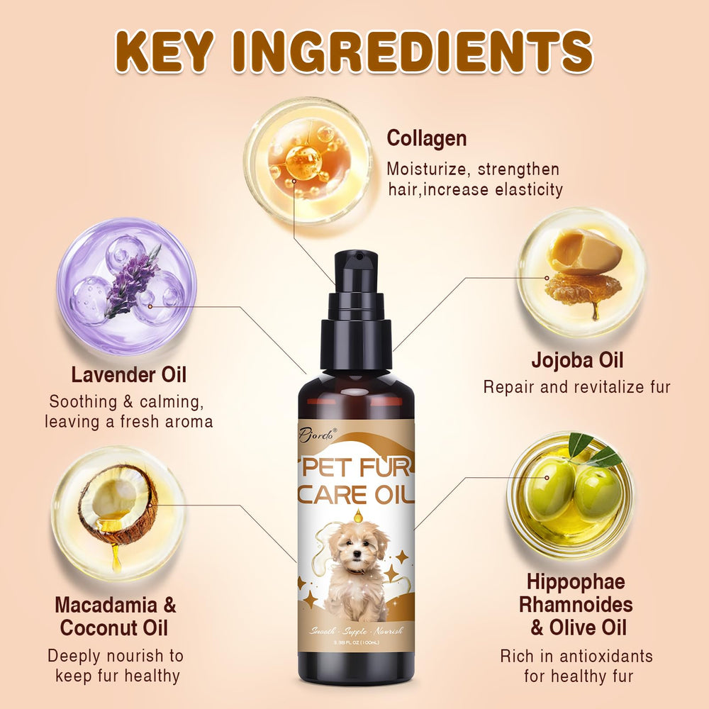 Pjordo Pet Fur Care Oil ingredients collage shows collagen, jojoba, olive oils for coat health.
