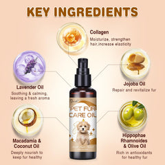Pjordo Pet Fur Care Oil ingredients collage shows collagen, jojoba, olive oils for coat health.