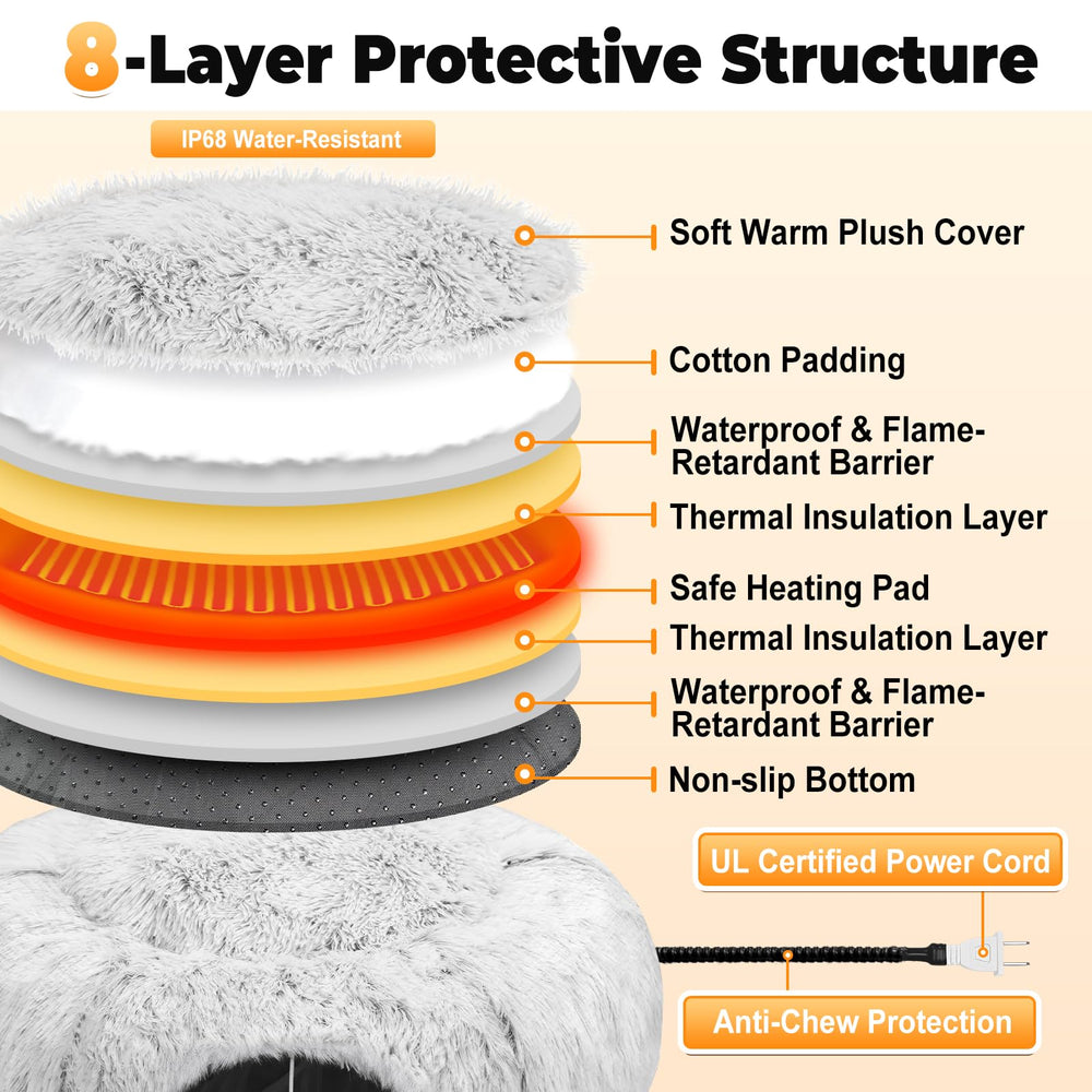 PJT Heated Cat Bed thermostat detail emphasizes safe warmth with built in thermostat.