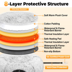 PJT Heated Cat Bed thermostat detail emphasizes safe warmth with built in thermostat.