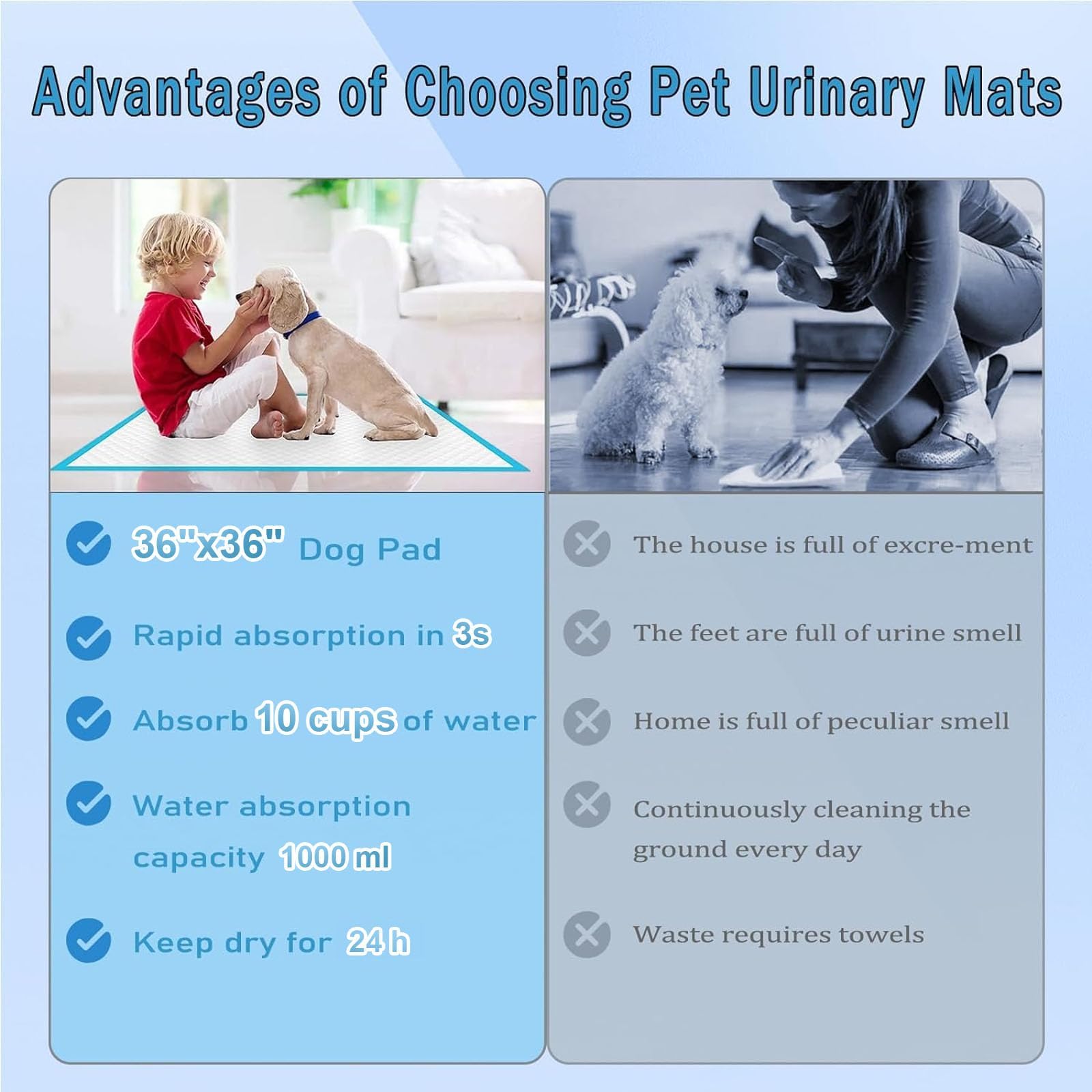 PJYRTOQ XXL Puppy Pee Pad in-use training scene shows mess-free cleanup and ease.