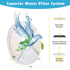 PK.ZTopia 84oz round fountain compatibility diagram showing a perfect fit