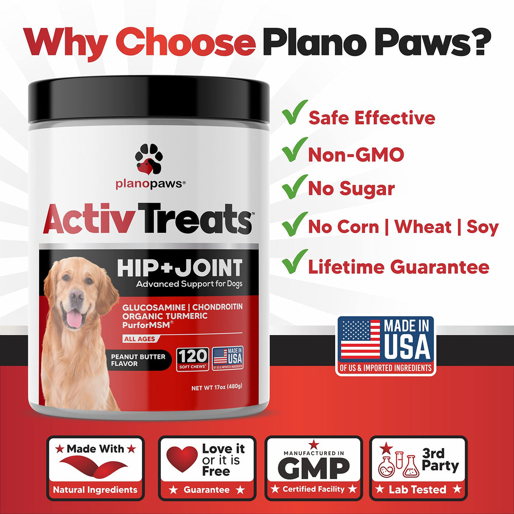 Planopaws ActivTreats bottle label highlights premium joint supplement.