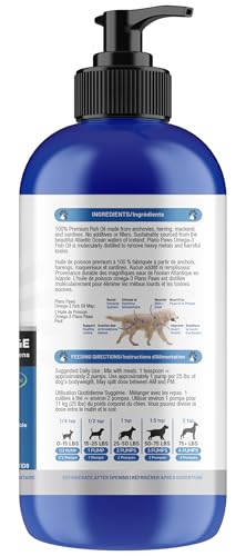 Planopaws Omega-3 Dogs heart-brain-health snapshot hints at cognitive and cardiovascular support possibilities.
