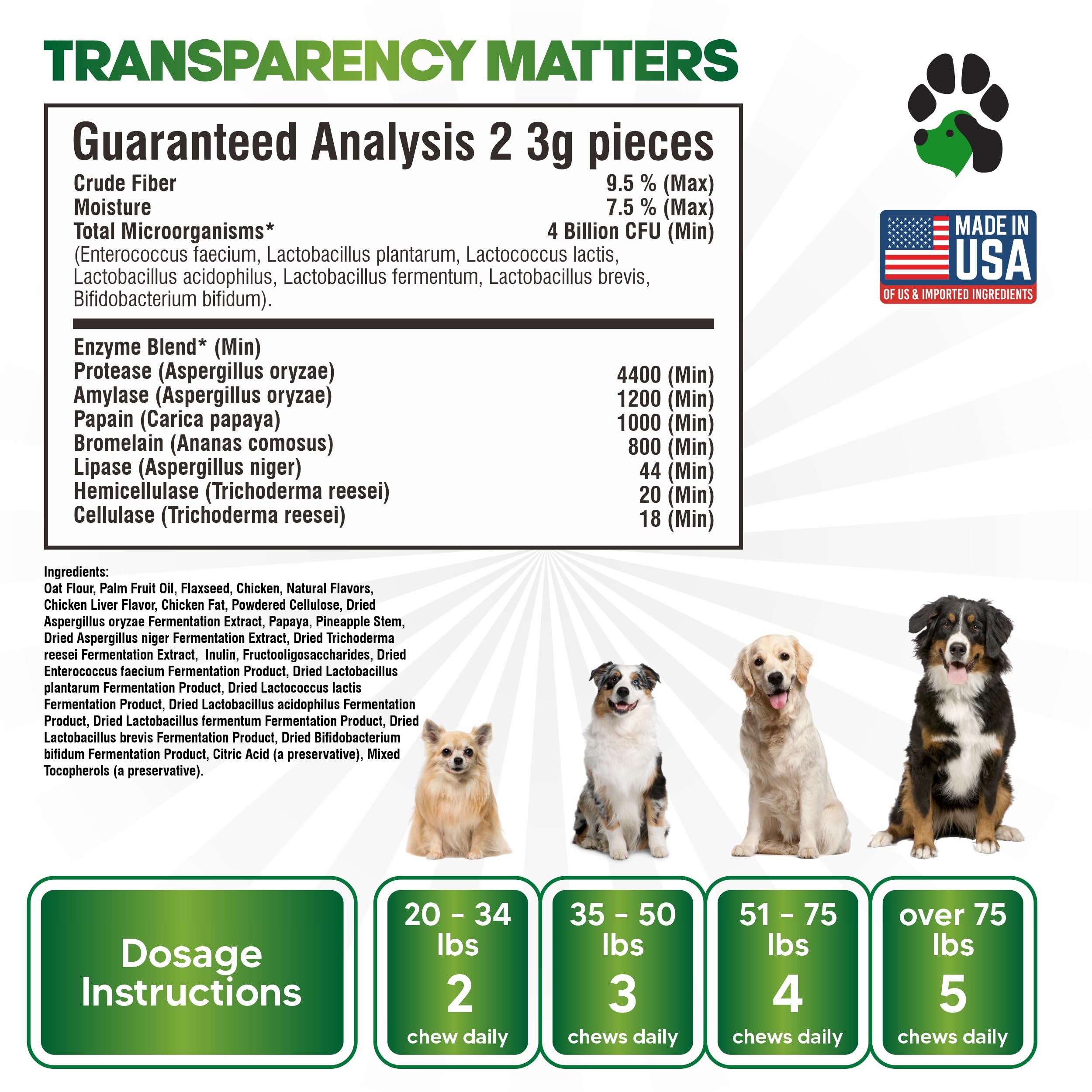 Planopaws probiotics for dogs packaging back view details ingredients and USA-made quality.
