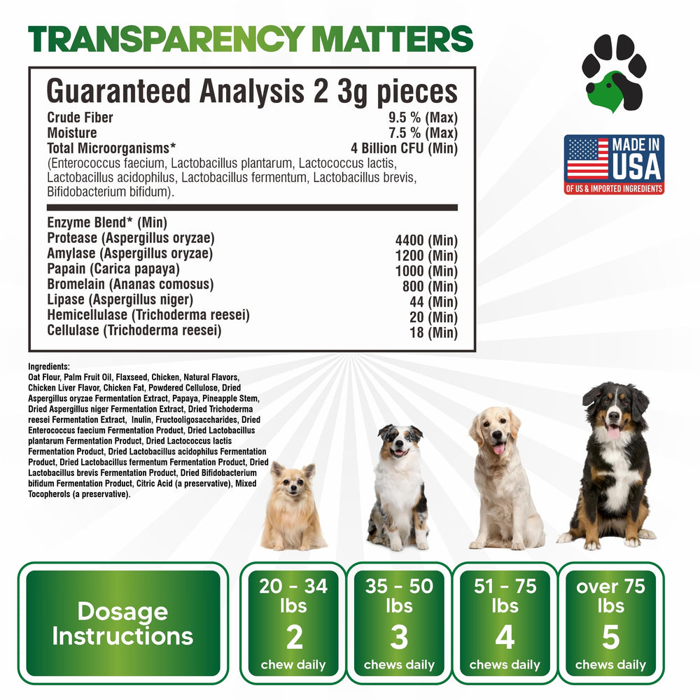 Planopaws probiotics for dogs packaging back view details ingredients and USA-made quality.