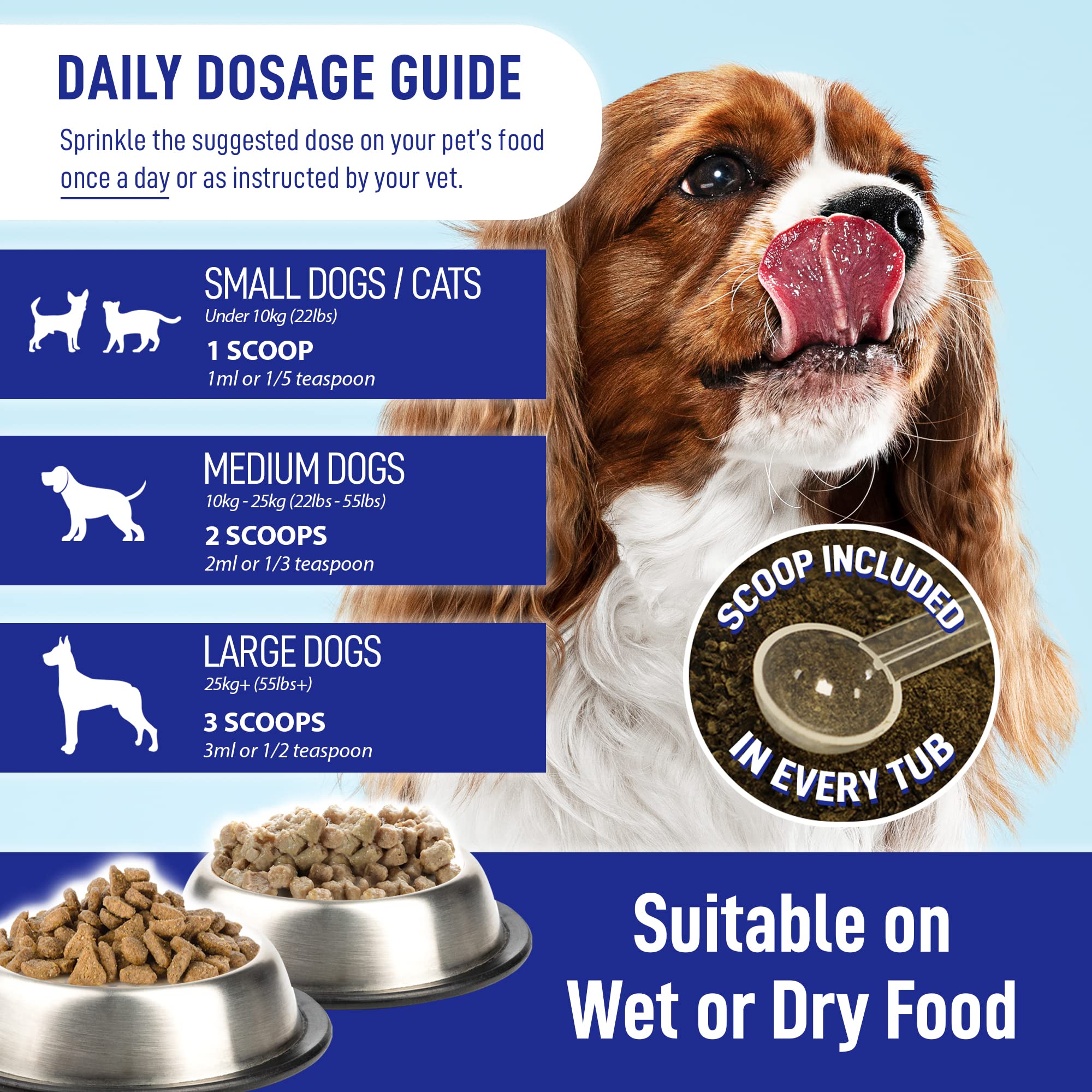 Plaque Banish dog smiles after use