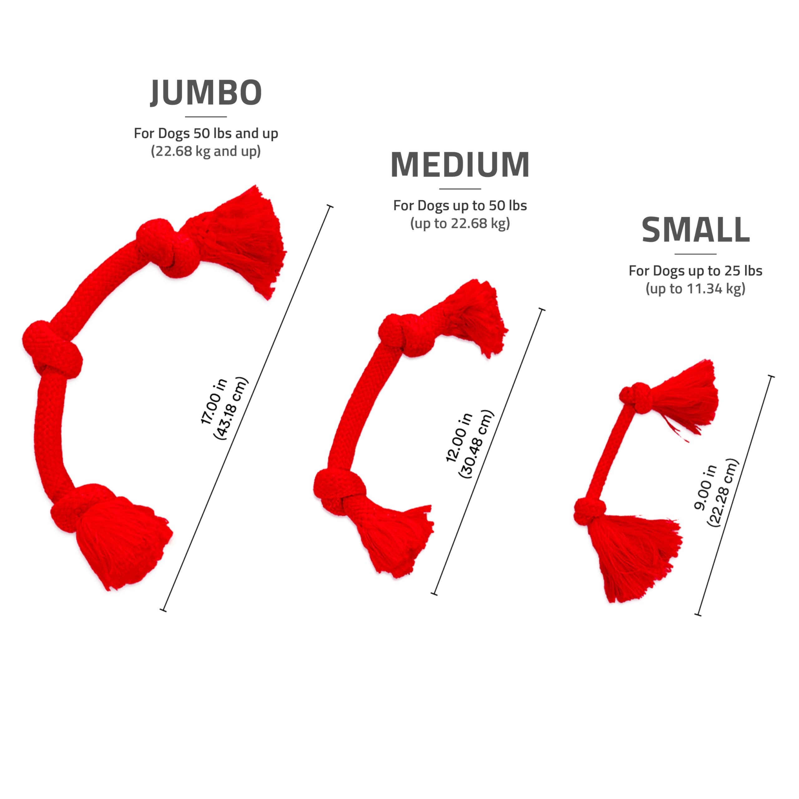 Playology happiness guarantee badge signals reliable dog toy satisfaction.