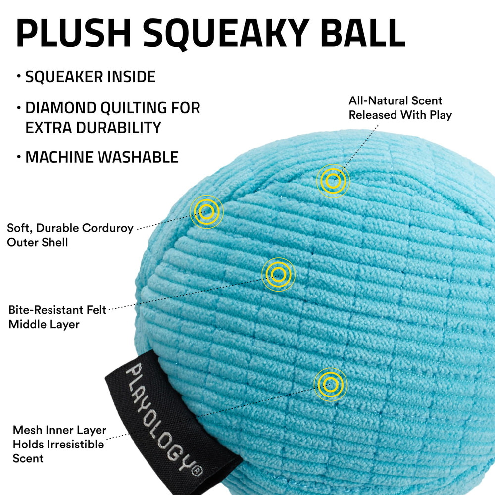 Playology scent-release view highlights Encapsiscent technology delivering ongoing peanut butter aroma