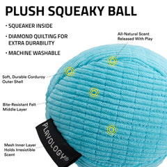 Playology scent-release view highlights Encapsiscent technology delivering ongoing peanut butter aroma