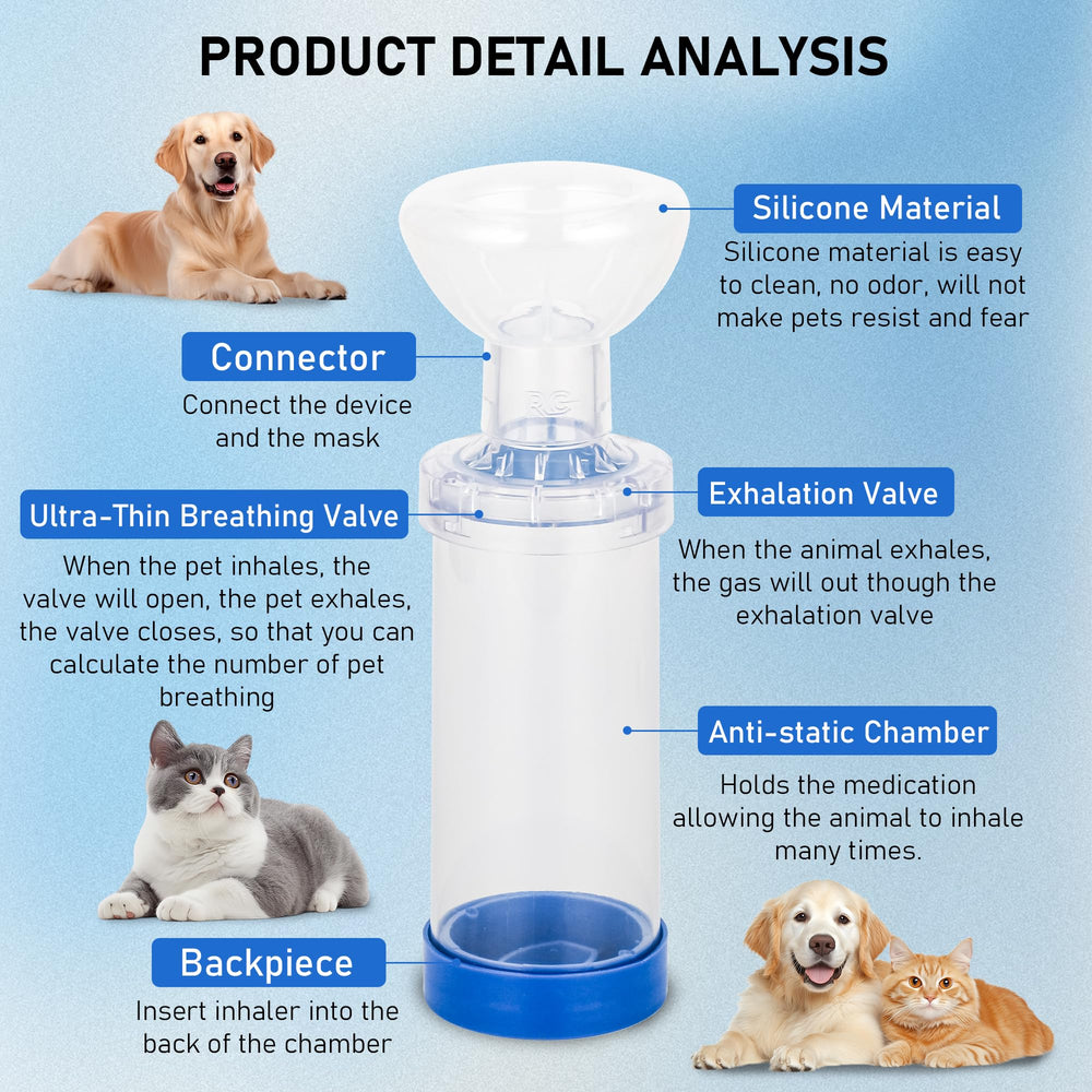 PLCEO small mask fits variety of cat faces for precise inhaled meds