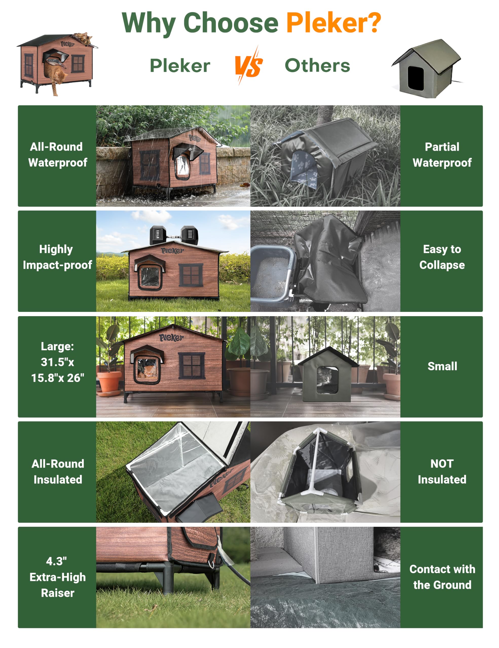 PLEKER waterproof roof upgrade demonstrates rain beads and quick drying for wet conditions.