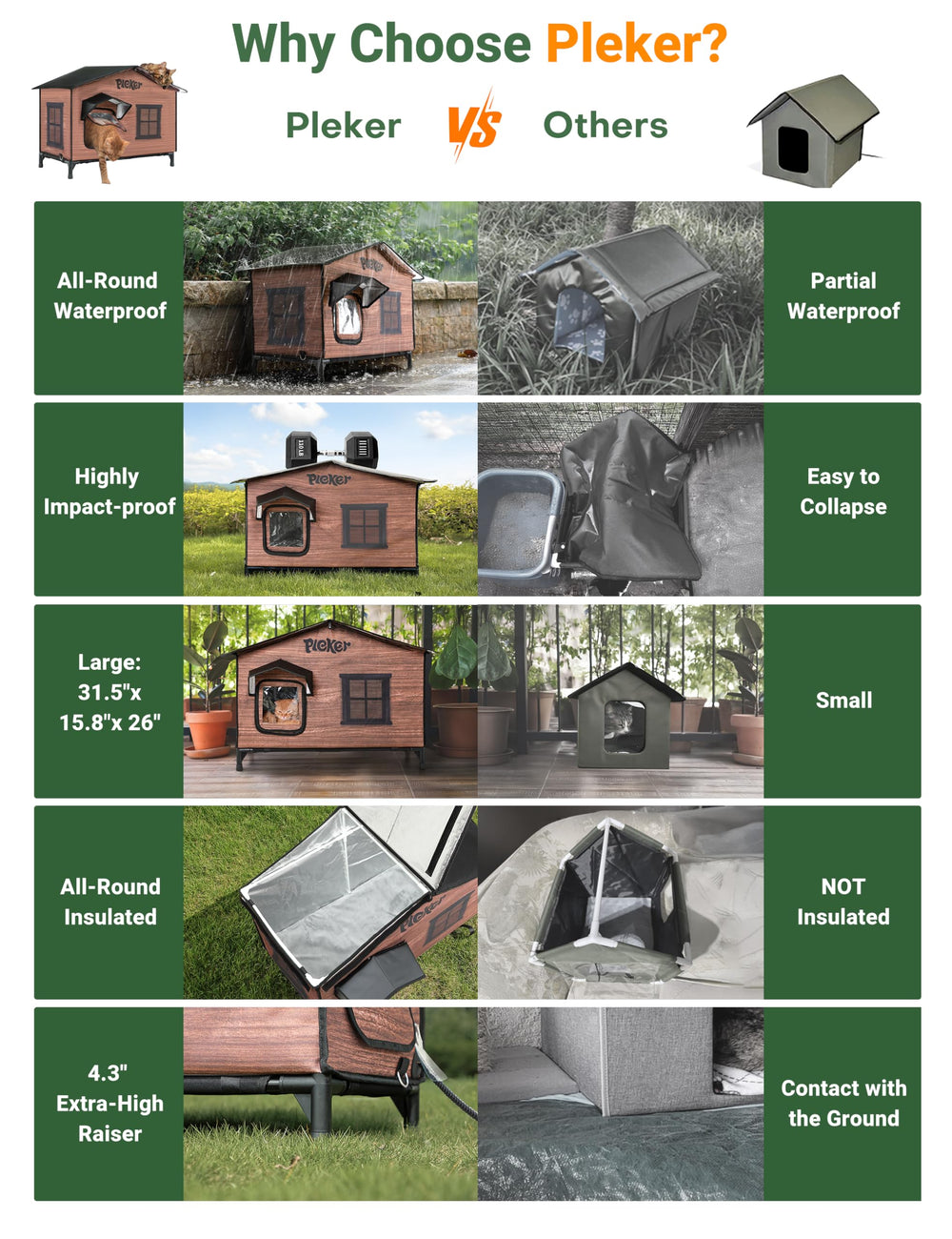 PLEKER waterproof roof upgrade demonstrates rain beads and quick drying for wet conditions.