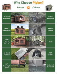PLEKER waterproof roof upgrade demonstrates rain beads and quick drying for wet conditions.