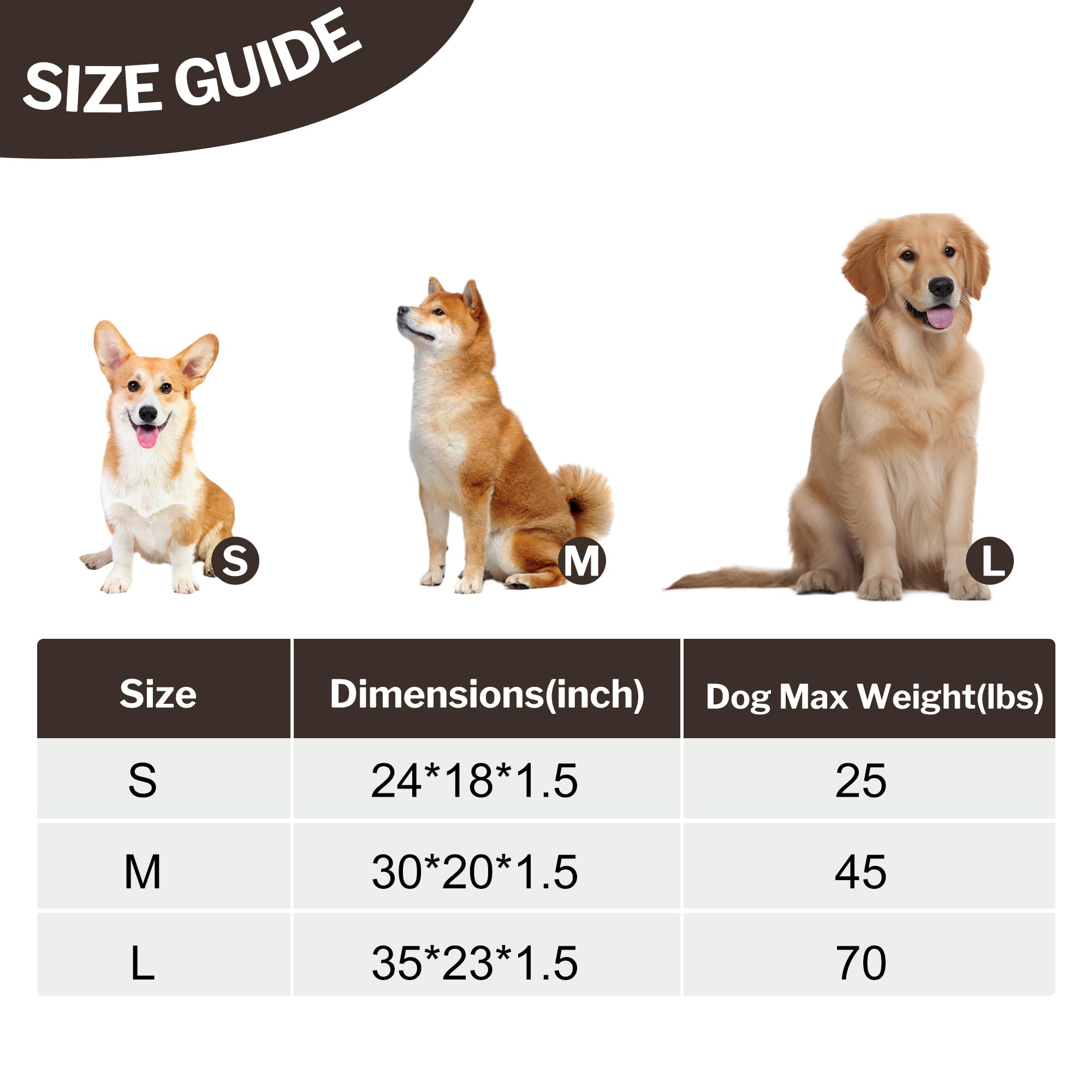 Pobopobo dog bed crate mat washable fabric simplifies cleaning after adventures.