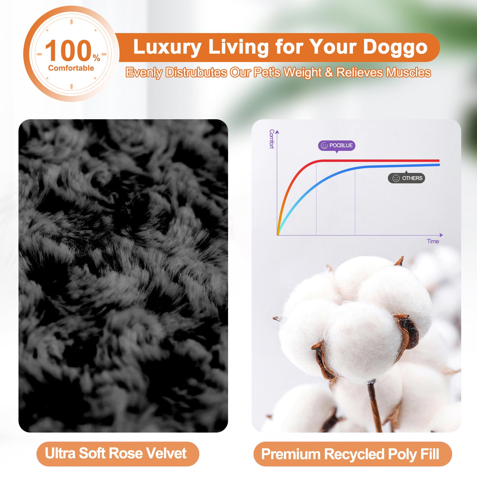 POCBLUE Deluxe dog bed in crate for secure resting