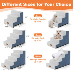POCBLUE dog-stairs-foam-detail close-up reveals high-density foam for durable daily use.