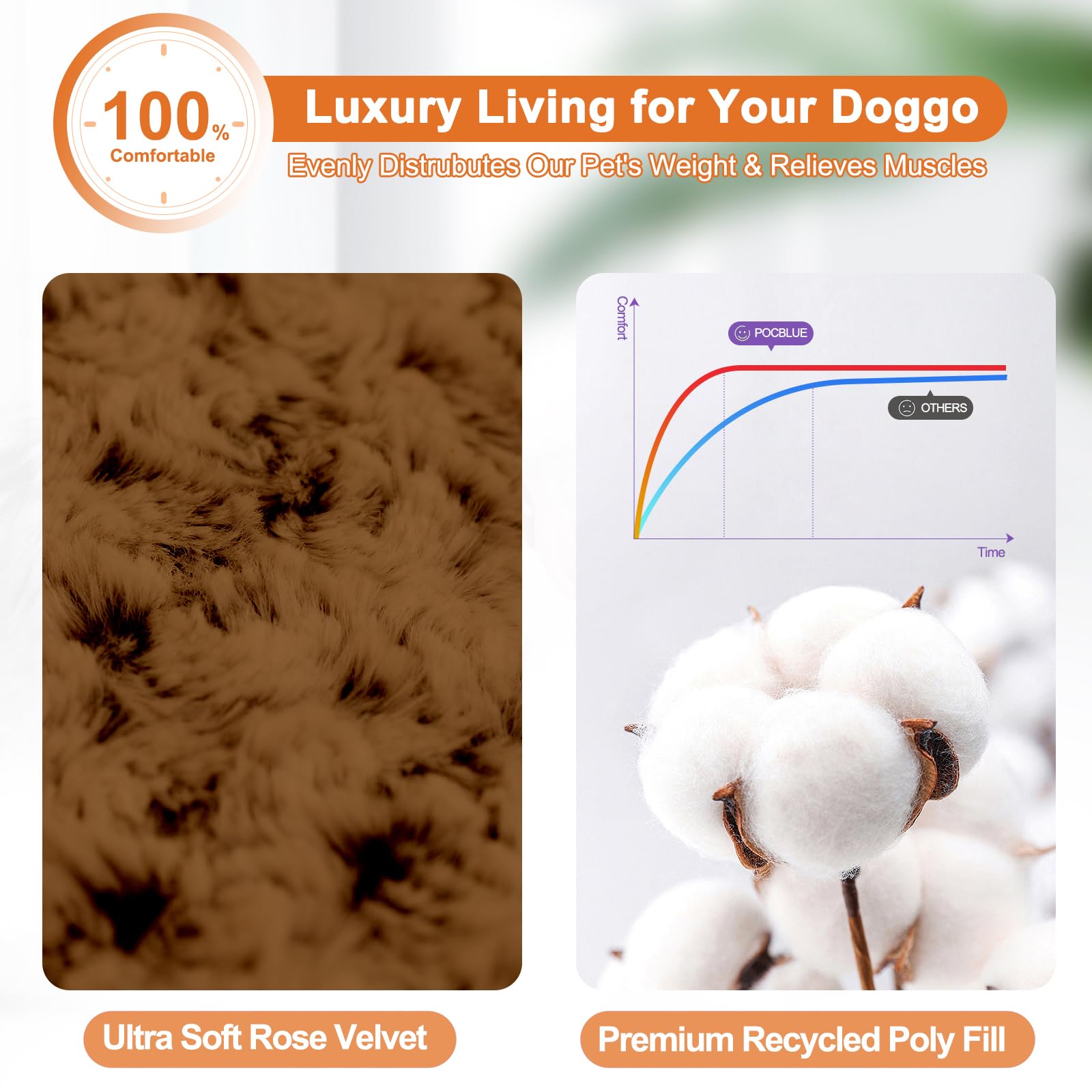 POCBLUE XL dog bed non-slip base keeps crate pad in place during playtime.