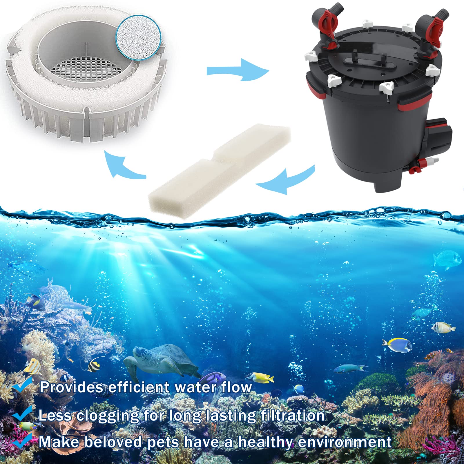 Podoy foam filter pad closeup reveals fine pores for debris capture