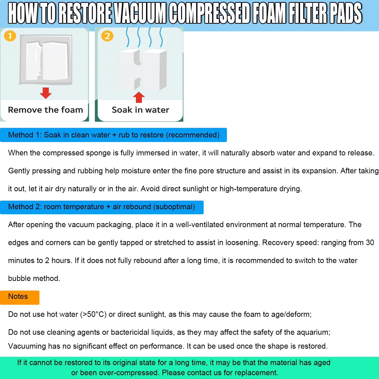 Podoy FX4 foam filter pad fitment image demonstrates easy canister installation