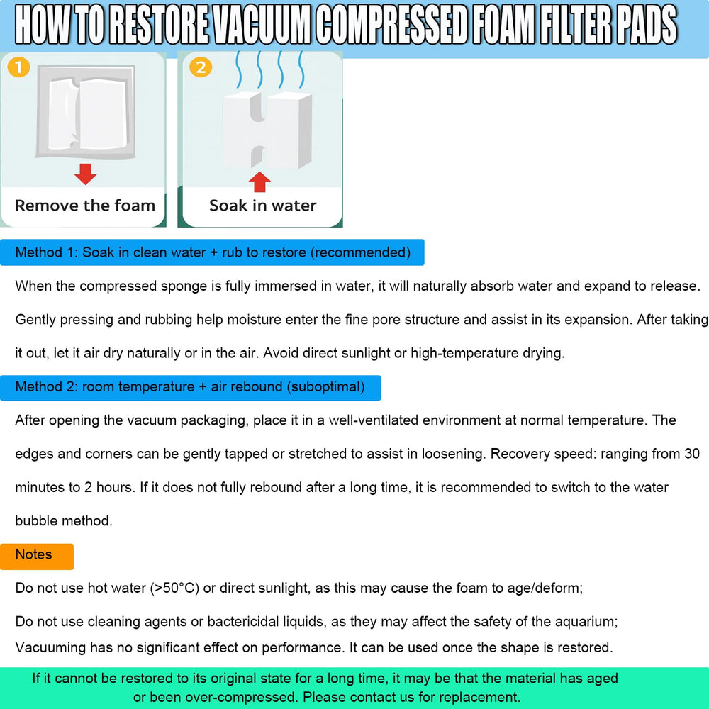 Podoy FX4 foam filter pad fitment image demonstrates easy canister installation