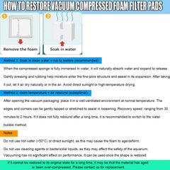 Podoy FX4 foam filter pad fitment image demonstrates easy canister installation