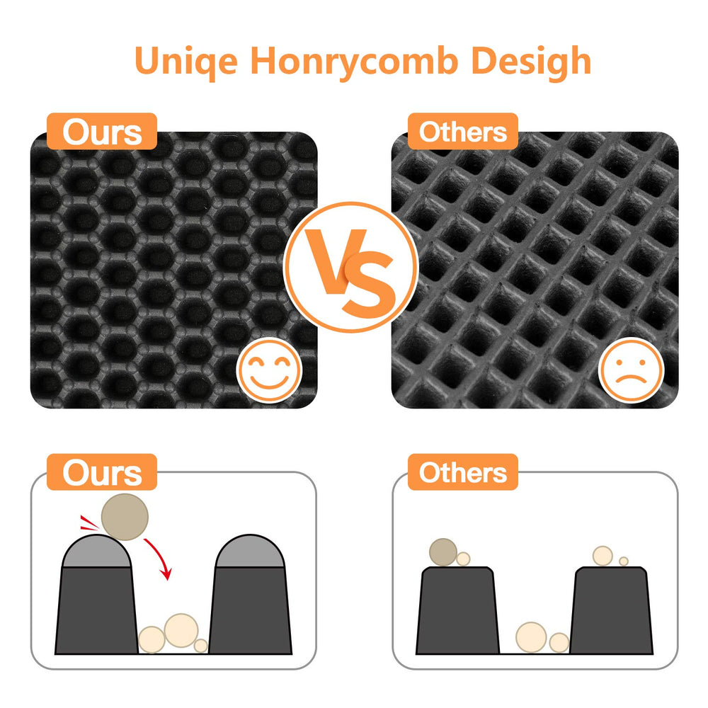 Polarduck mat’s urine-proof bottom protects floors and stays in place