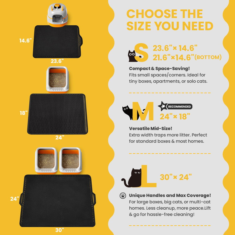 Polarduck Cat Litter Mat honeycomb detail emphasizes efficient litter trapping and easy cleanup.