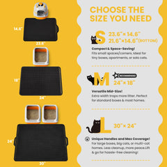 Polarduck Cat Litter Mat honeycomb detail emphasizes efficient litter trapping and easy cleanup.