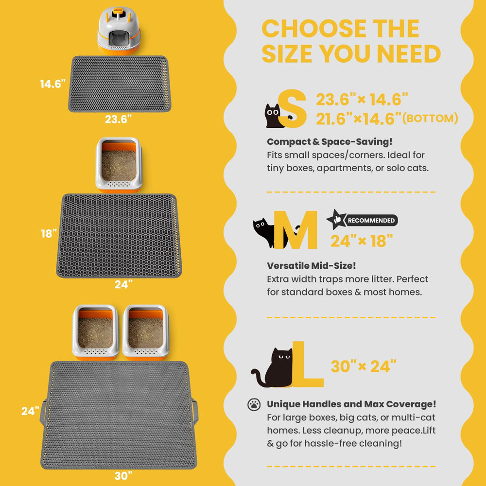 Polarduck Cat Litter Mat waterproof backing protects floors from leaks and stains