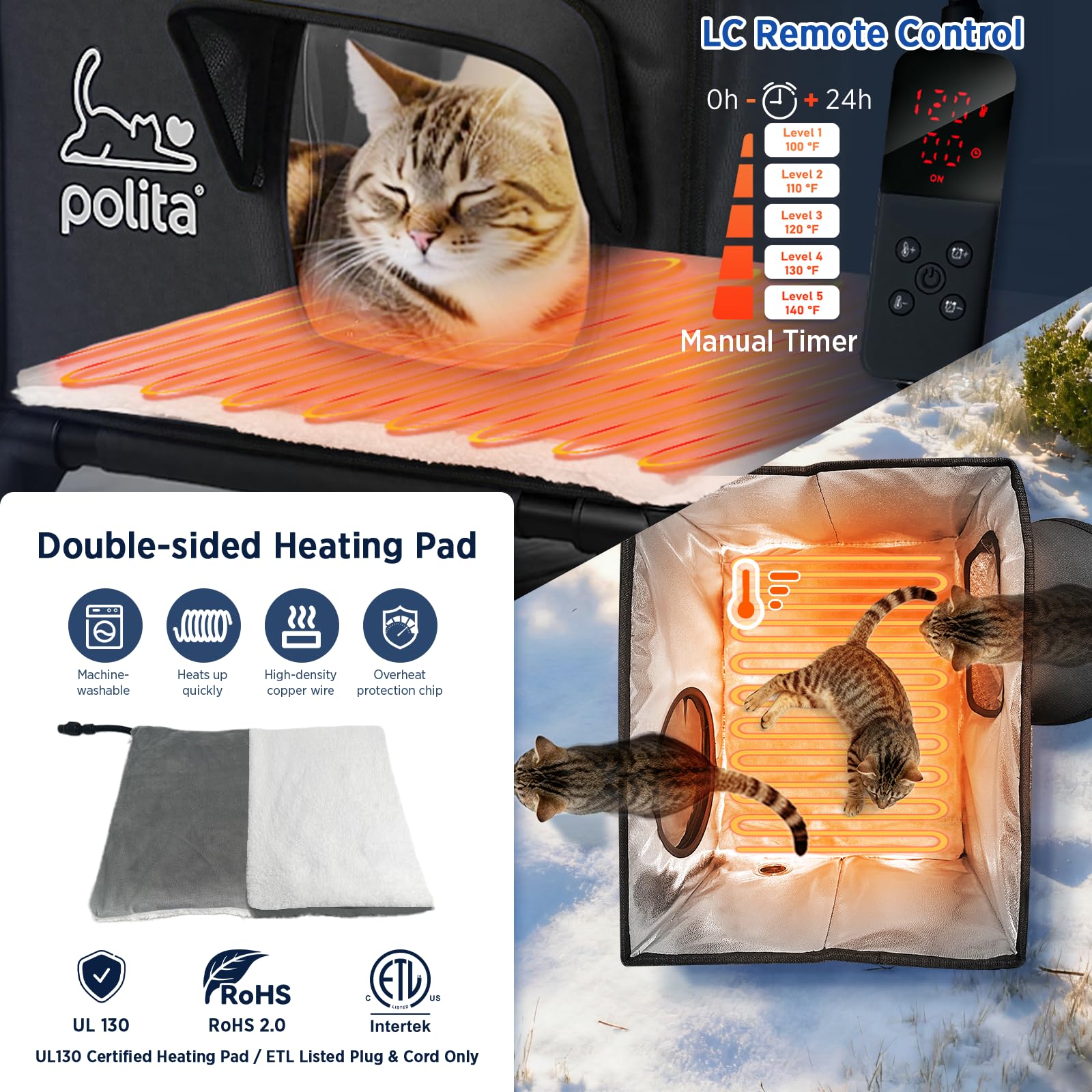 Polita rugged cat house base-elevated station raises five inches for better weather protection.