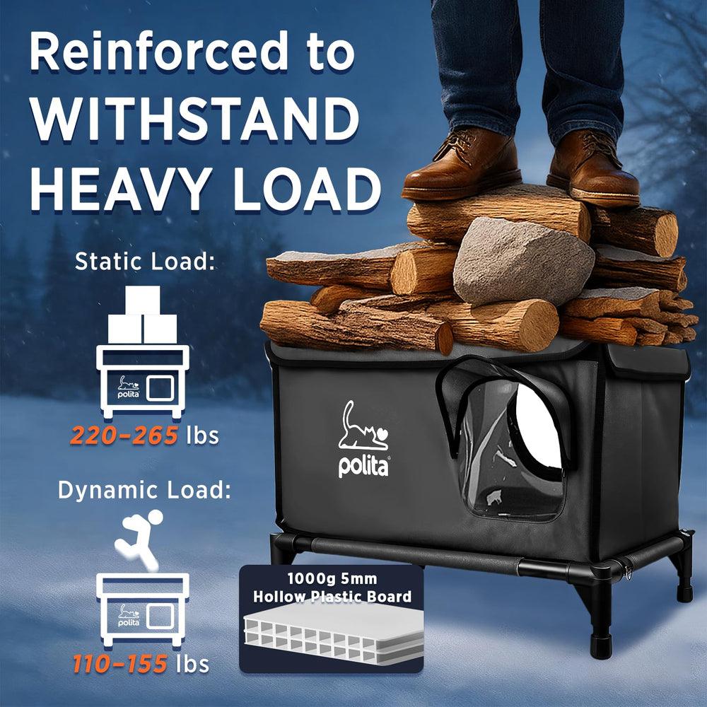 Polita rugged cat house heating-pad emphasizes UL 130 safety and thermostat control.